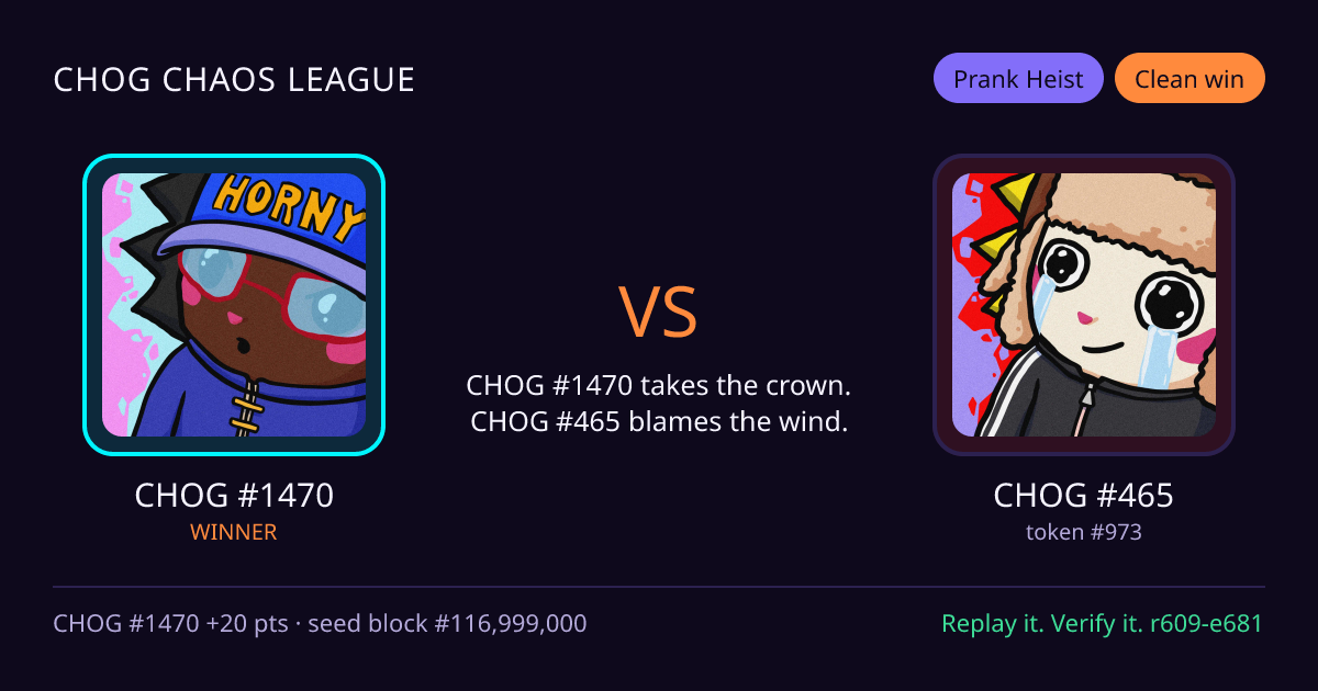 Highlight card: CHOG #1470 versus CHOG #465
