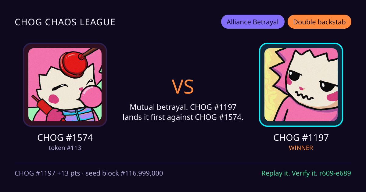 Highlight card: CHOG #1574 versus CHOG #1197