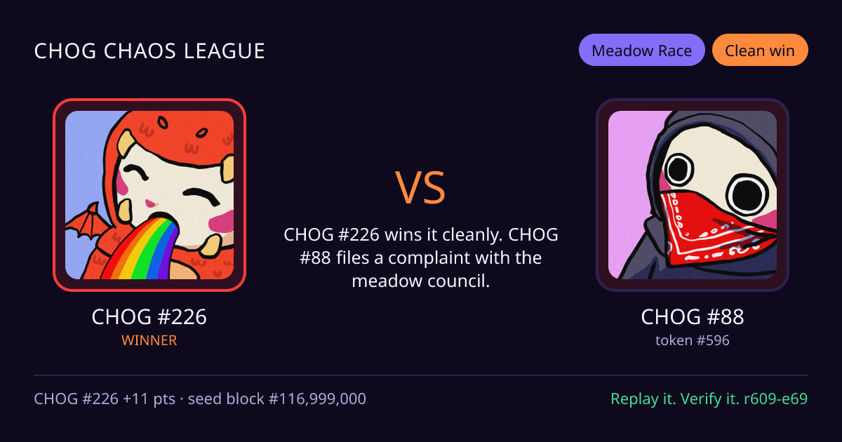 Highlight card: CHOG #226 versus CHOG #88