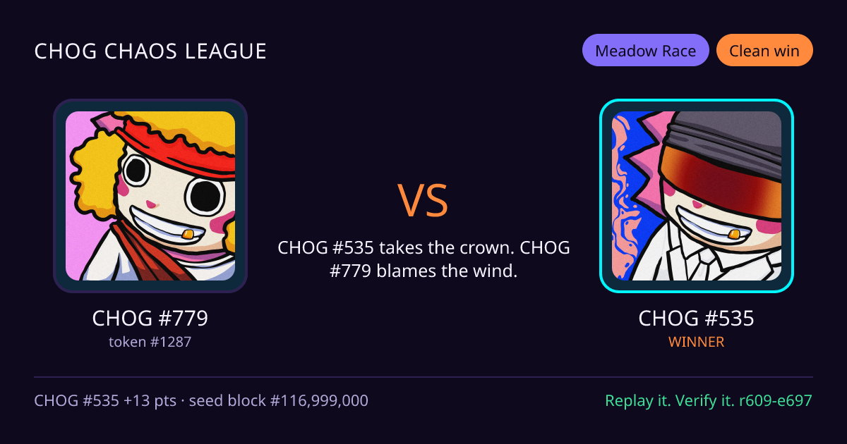 Highlight card: CHOG #779 versus CHOG #535