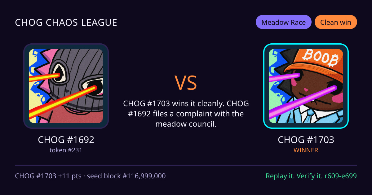 Highlight card: CHOG #1692 versus CHOG #1703