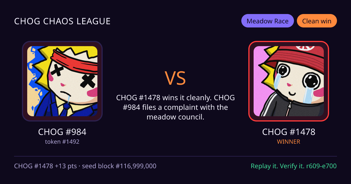 Highlight card: CHOG #984 versus CHOG #1478