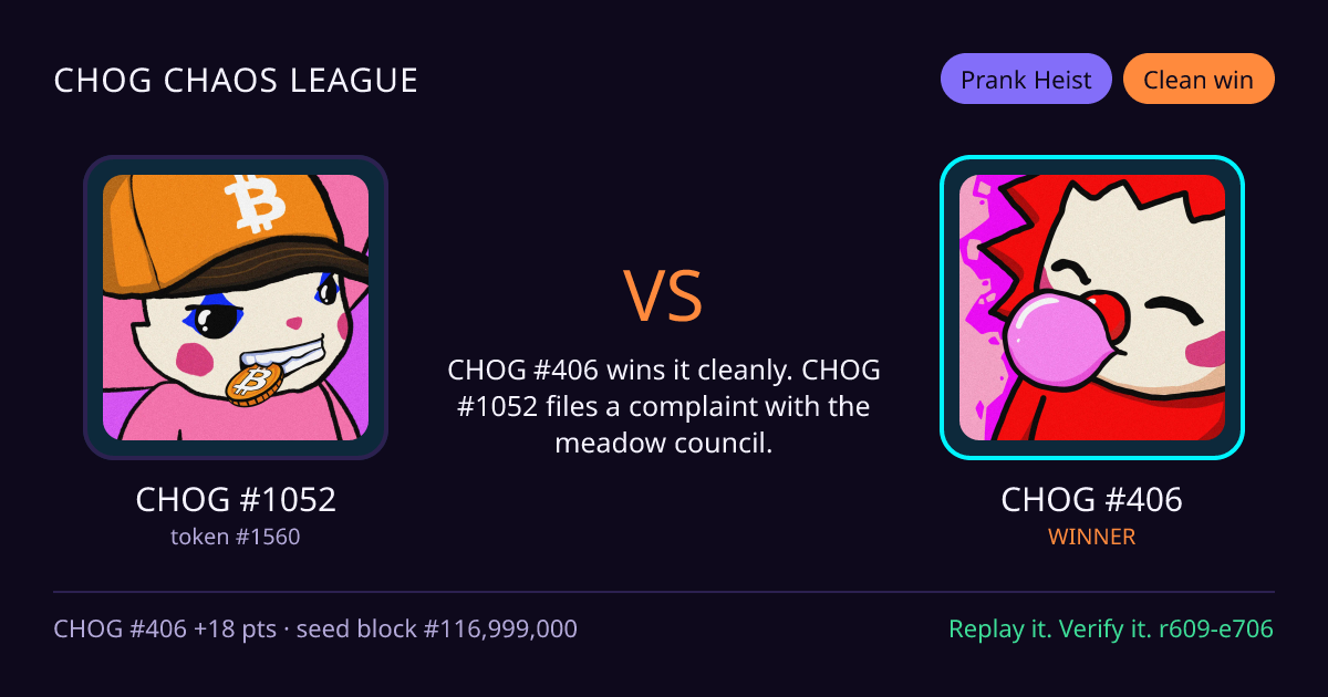 Highlight card: CHOG #1052 versus CHOG #406