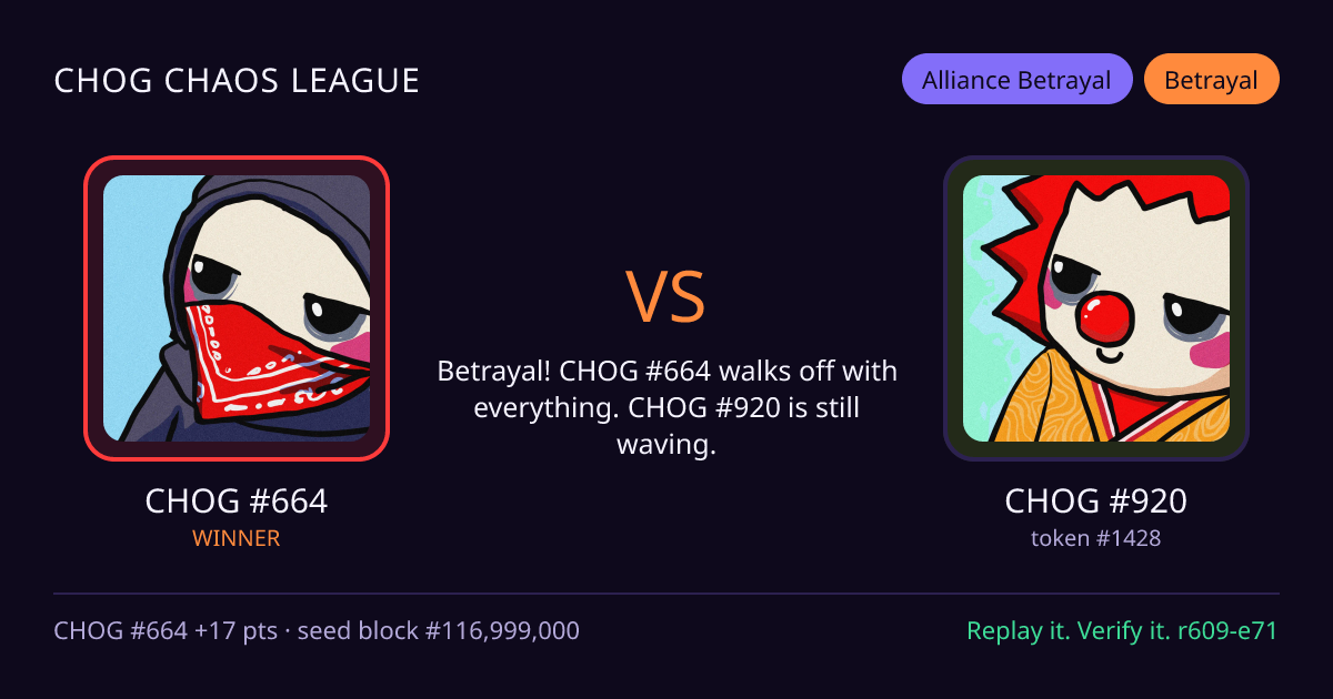 Highlight card: CHOG #664 versus CHOG #920