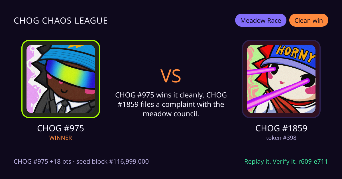 Highlight card: CHOG #975 versus CHOG #1859