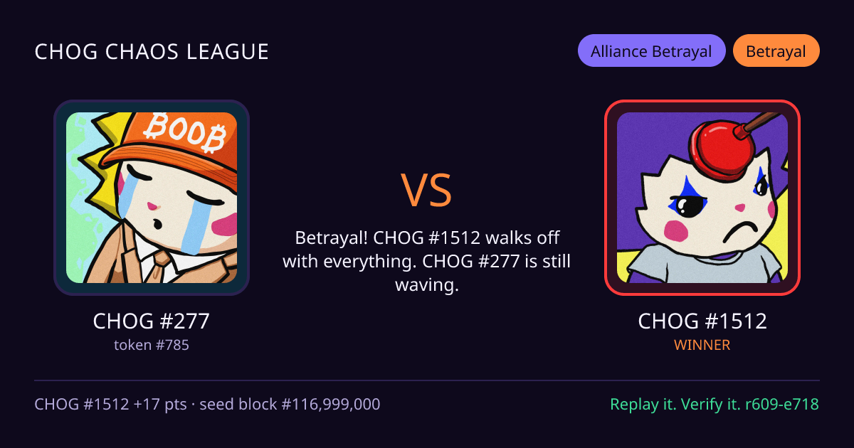 Highlight card: CHOG #277 versus CHOG #1512