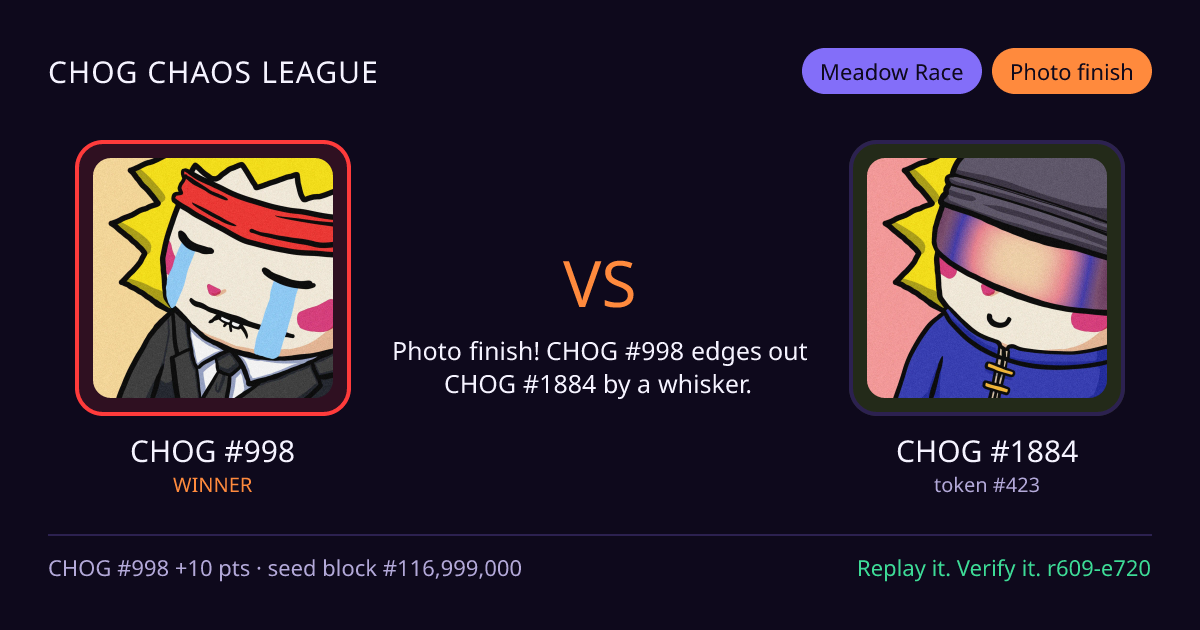Highlight card: CHOG #998 versus CHOG #1884