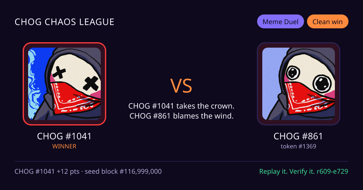 Highlight card: CHOG #1041 versus CHOG #861