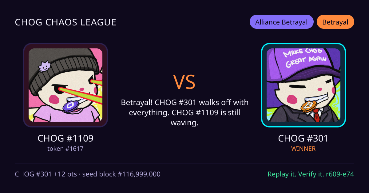 Highlight card: CHOG #1109 versus CHOG #301
