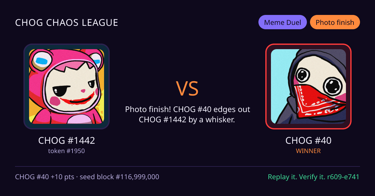 Highlight card: CHOG #1442 versus CHOG #40