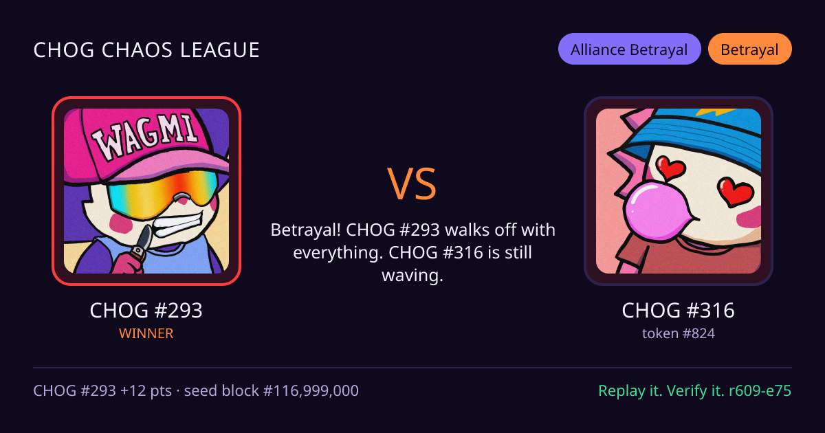 Highlight card: CHOG #293 versus CHOG #316