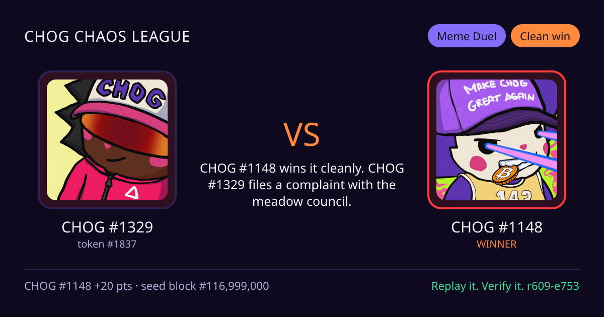 Highlight card: CHOG #1329 versus CHOG #1148