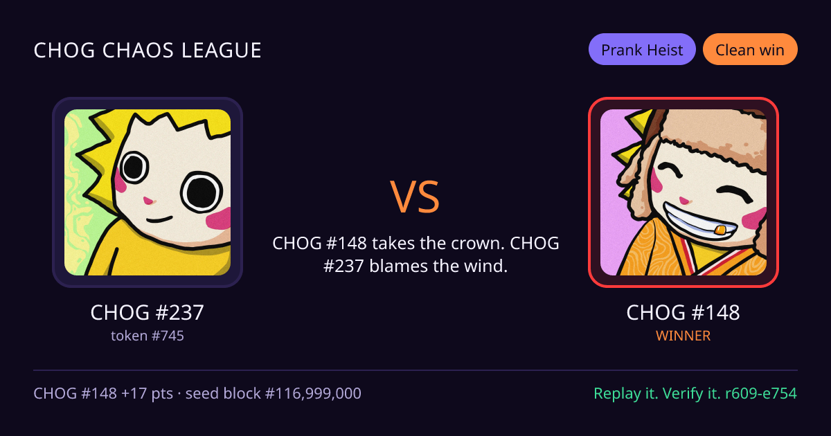 Highlight card: CHOG #237 versus CHOG #148