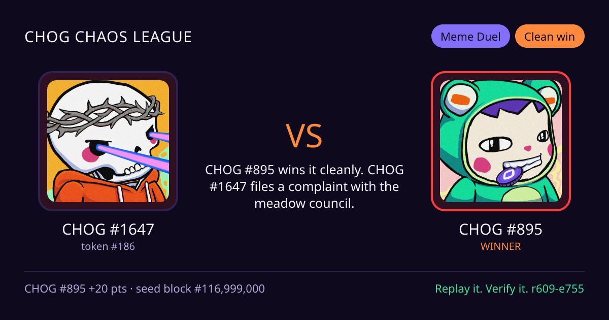 Highlight card: CHOG #1647 versus CHOG #895