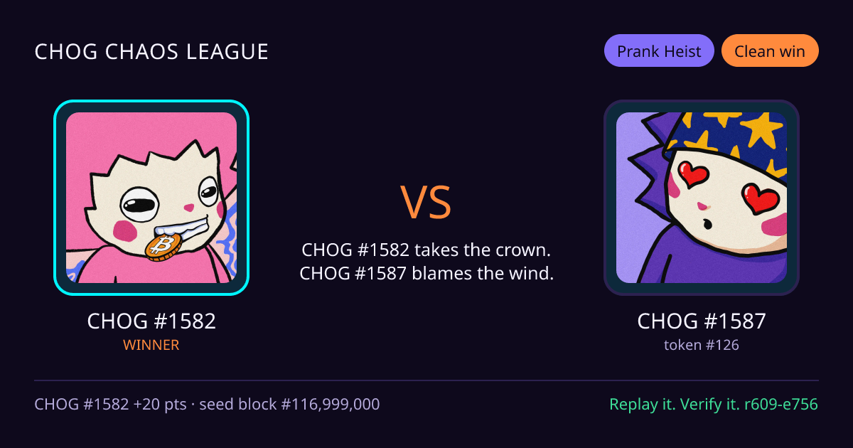 Highlight card: CHOG #1582 versus CHOG #1587