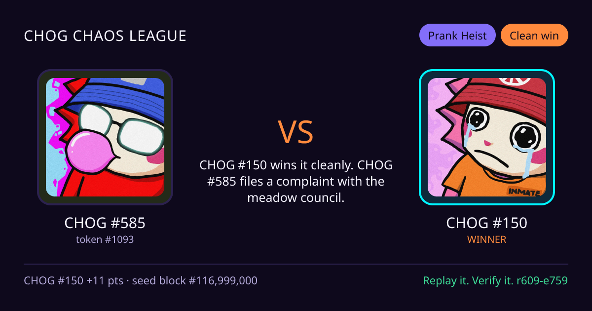 Highlight card: CHOG #585 versus CHOG #150