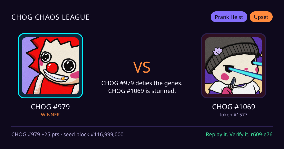 Highlight card: CHOG #979 versus CHOG #1069