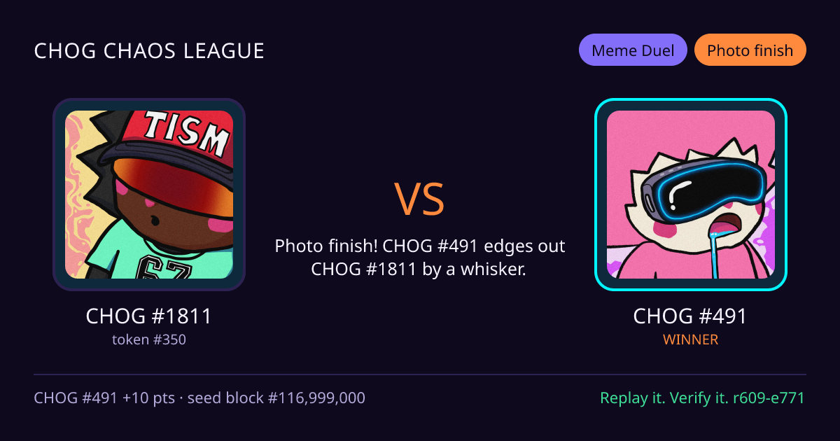 Highlight card: CHOG #1811 versus CHOG #491