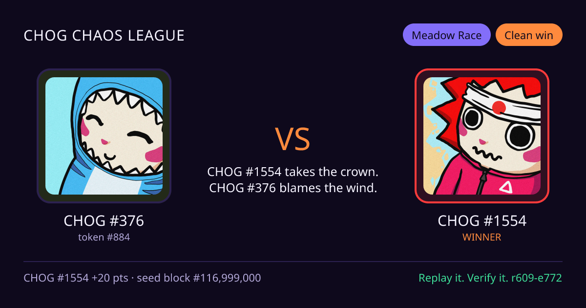 Highlight card: CHOG #376 versus CHOG #1554