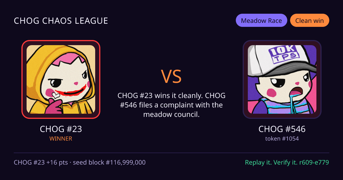 Highlight card: CHOG #23 versus CHOG #546