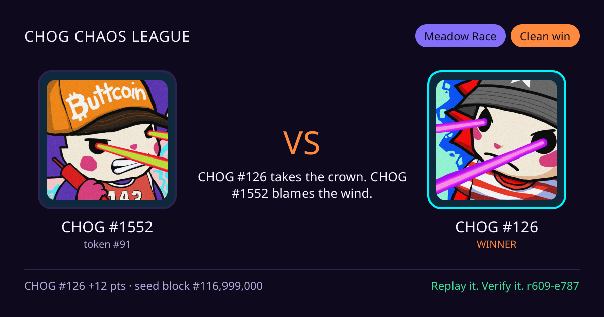 Highlight card: CHOG #1552 versus CHOG #126