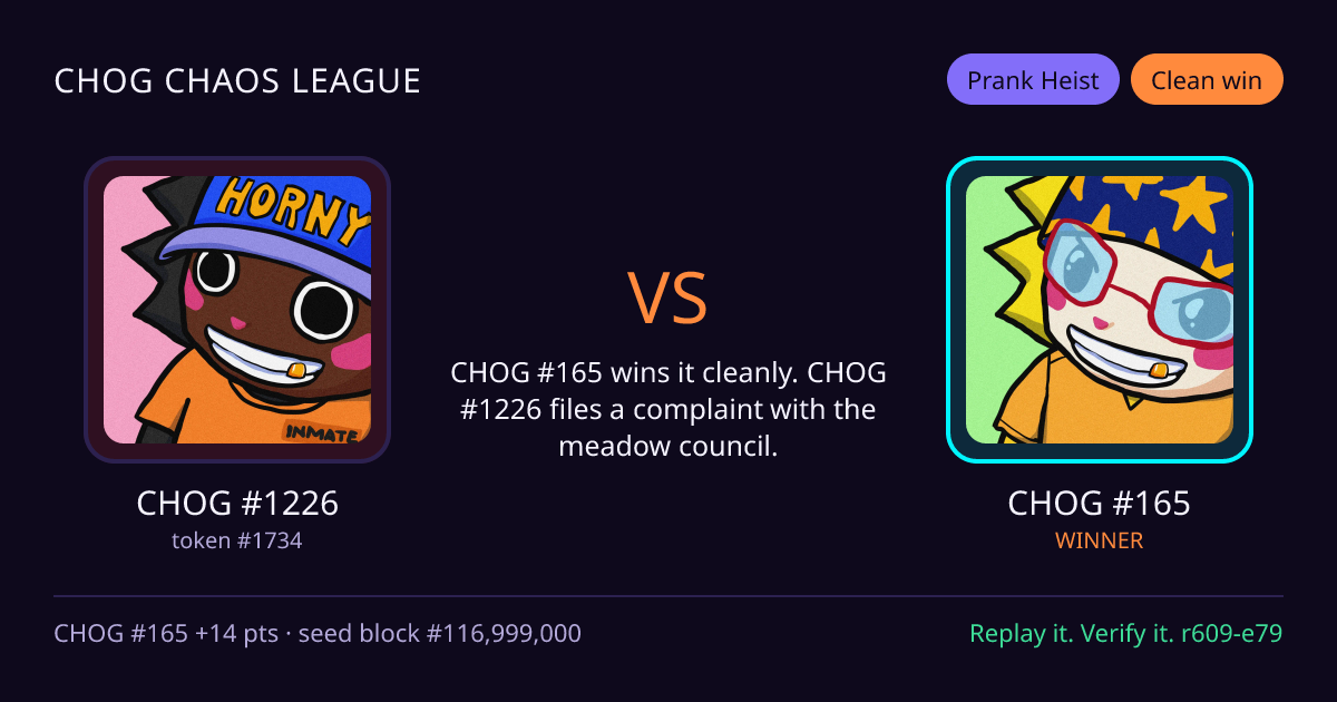 Highlight card: CHOG #1226 versus CHOG #165