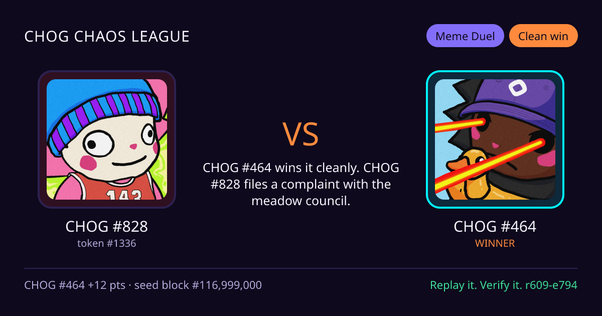 Highlight card: CHOG #828 versus CHOG #464