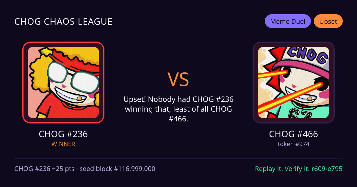 Highlight card: CHOG #236 versus CHOG #466