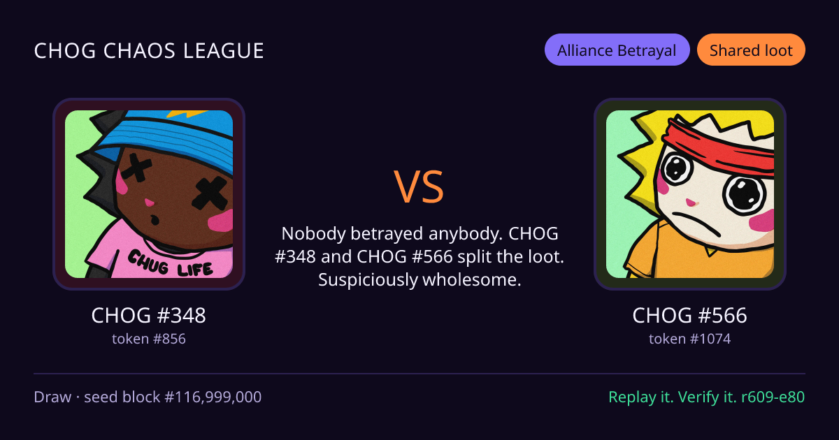 Highlight card: CHOG #348 versus CHOG #566
