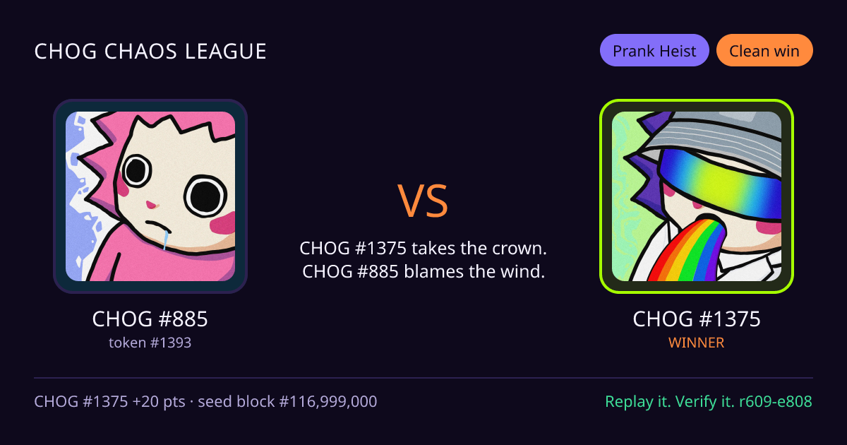 Highlight card: CHOG #885 versus CHOG #1375