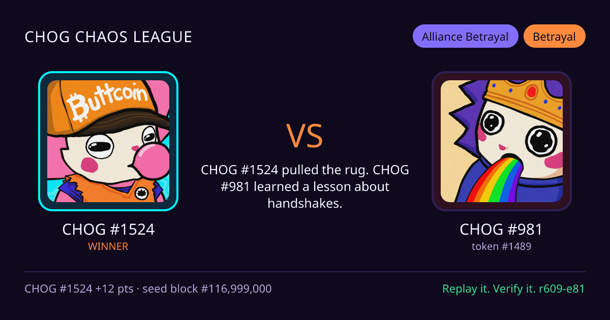 Highlight card: CHOG #1524 versus CHOG #981