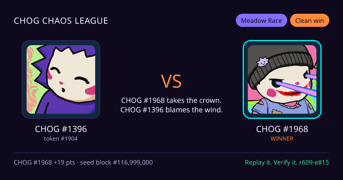 Highlight card: CHOG #1396 versus CHOG #1968