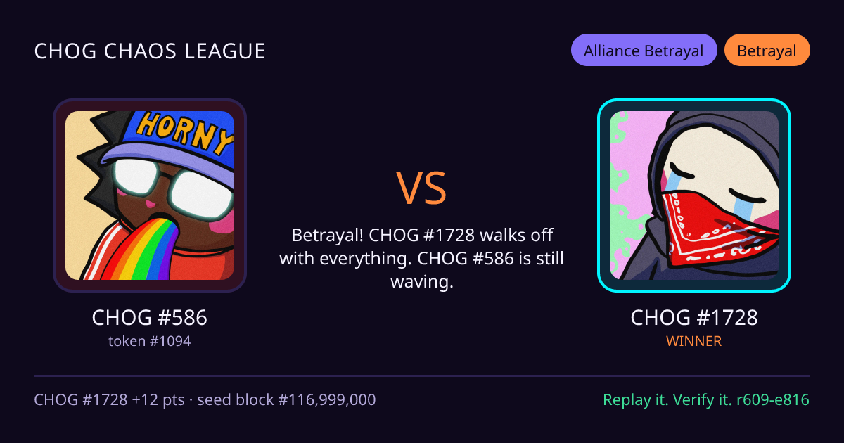 Highlight card: CHOG #586 versus CHOG #1728