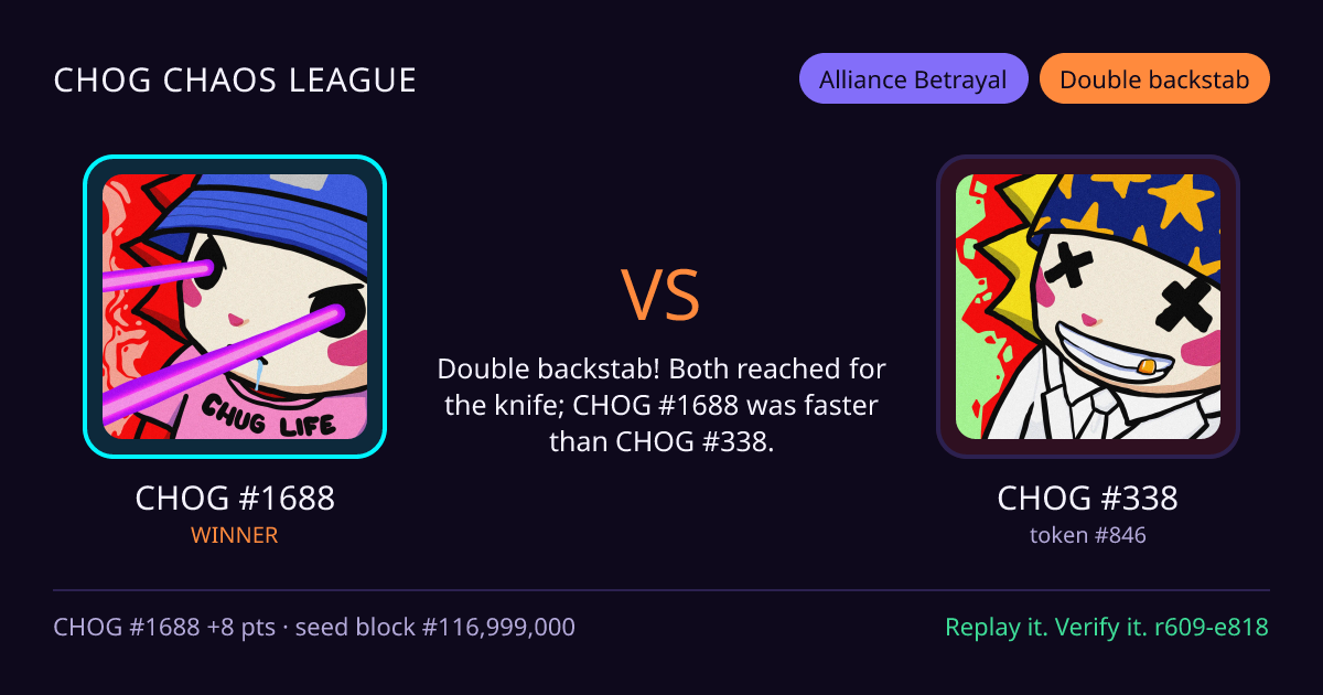 Highlight card: CHOG #1688 versus CHOG #338