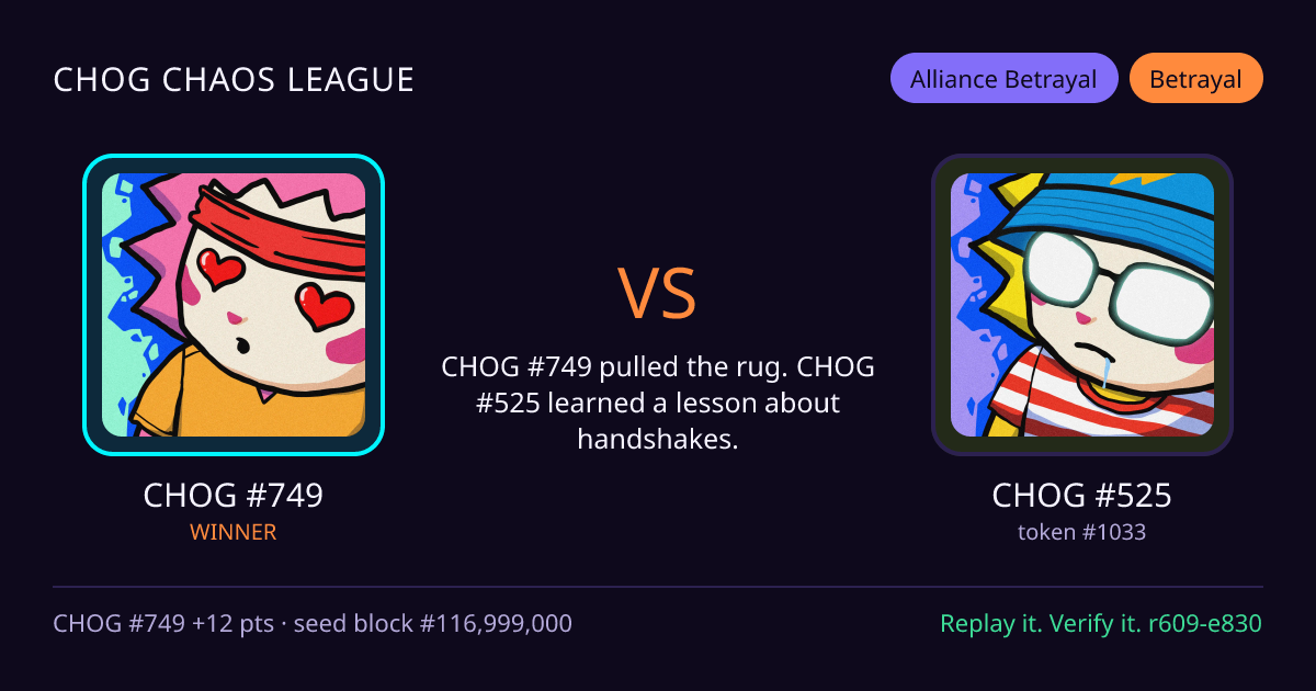 Highlight card: CHOG #749 versus CHOG #525