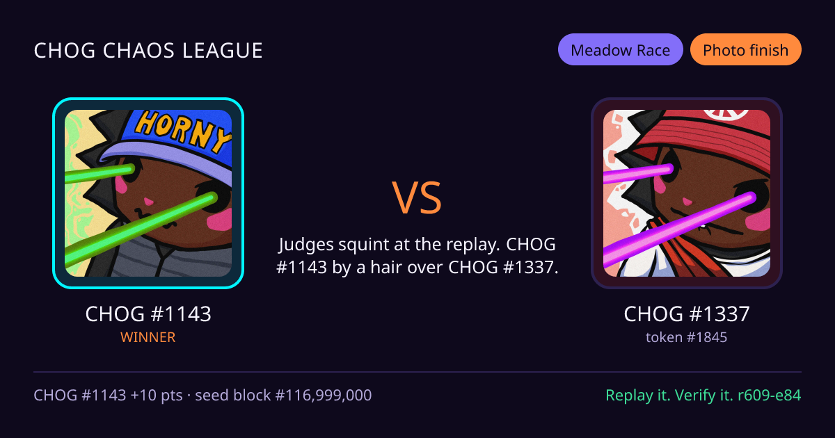Highlight card: CHOG #1143 versus CHOG #1337