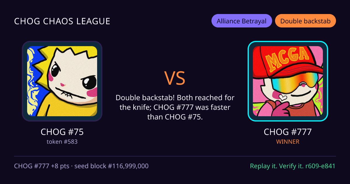 Highlight card: CHOG #75 versus CHOG #777