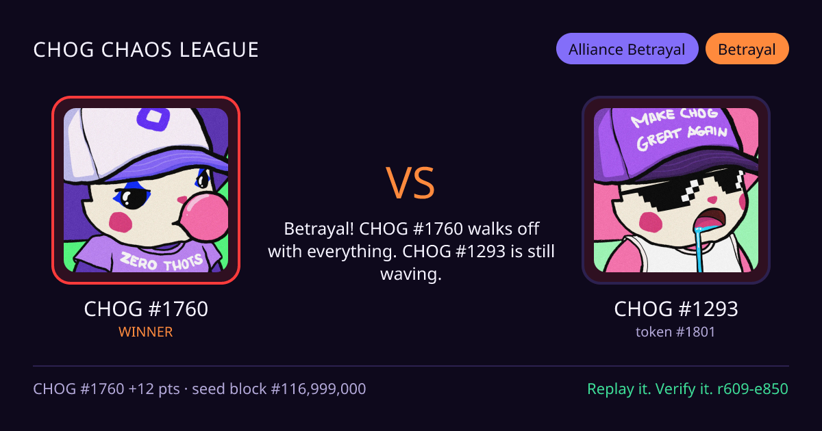 Highlight card: CHOG #1760 versus CHOG #1293