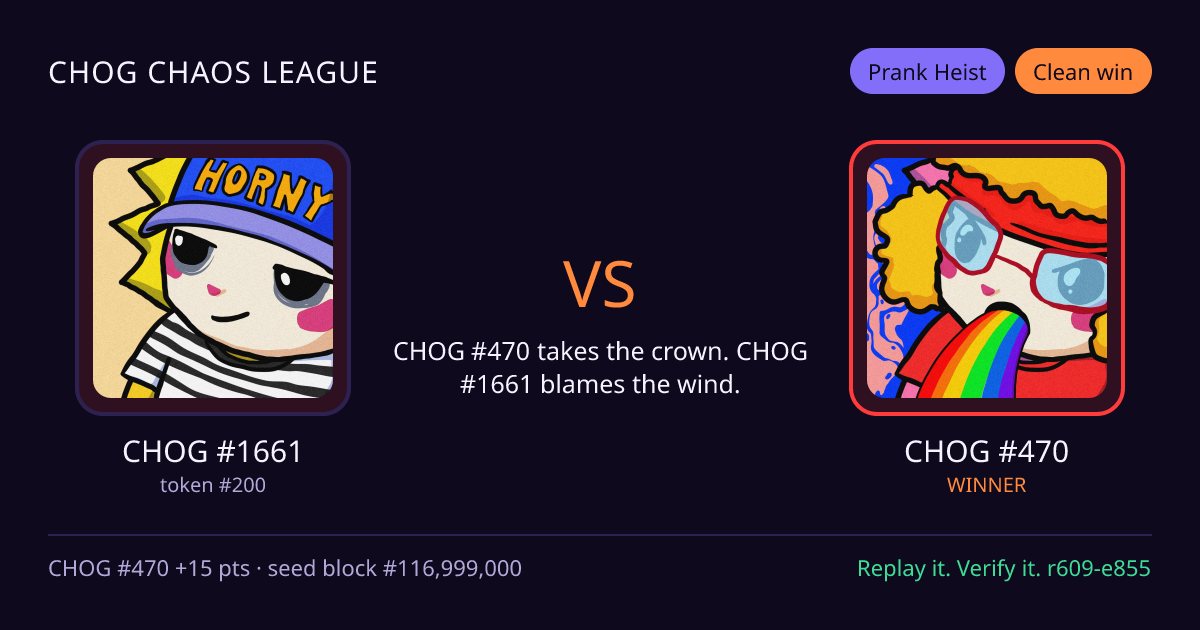 Highlight card: CHOG #1661 versus CHOG #470