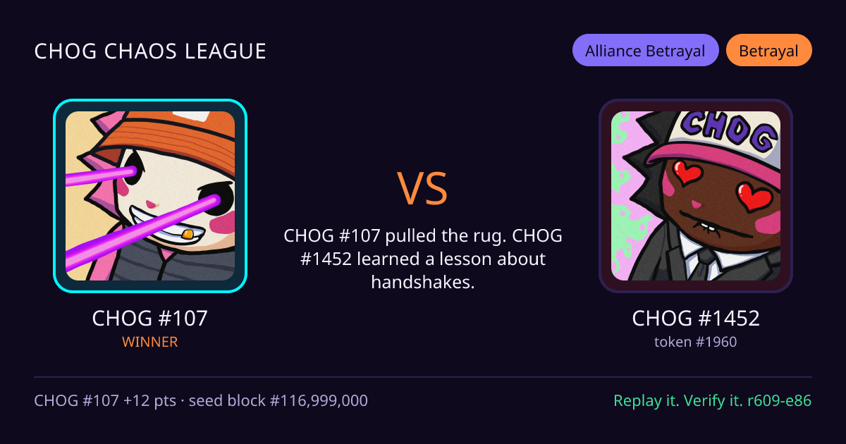 Highlight card: CHOG #107 versus CHOG #1452
