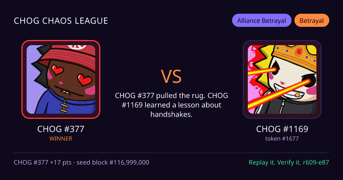 Highlight card: CHOG #377 versus CHOG #1169