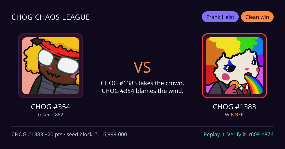 Highlight card: CHOG #354 versus CHOG #1383