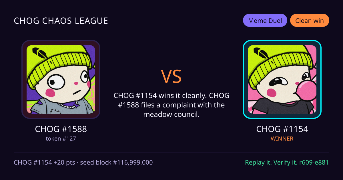 Highlight card: CHOG #1588 versus CHOG #1154