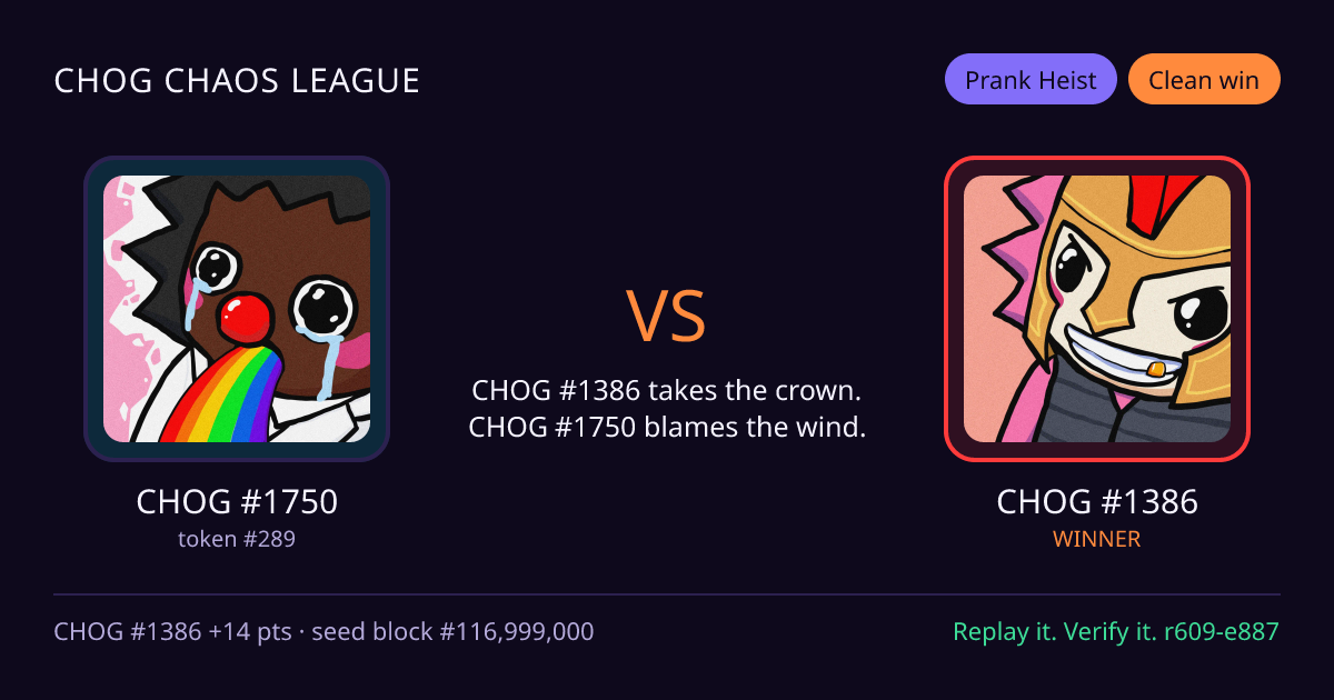 Highlight card: CHOG #1750 versus CHOG #1386