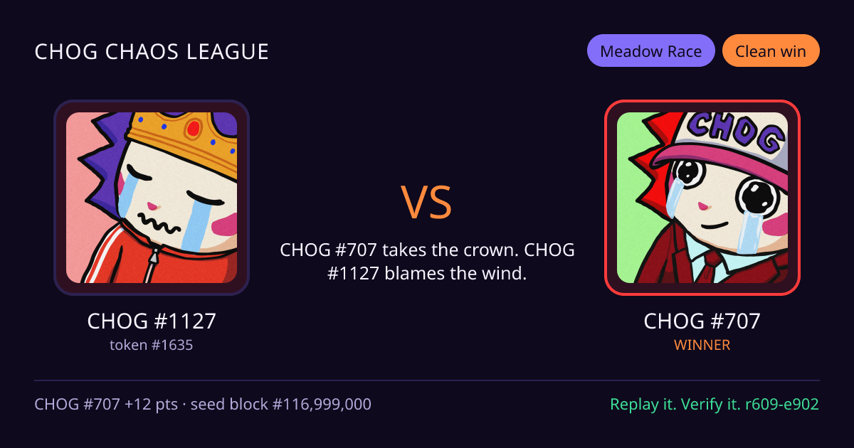 Highlight card: CHOG #1127 versus CHOG #707