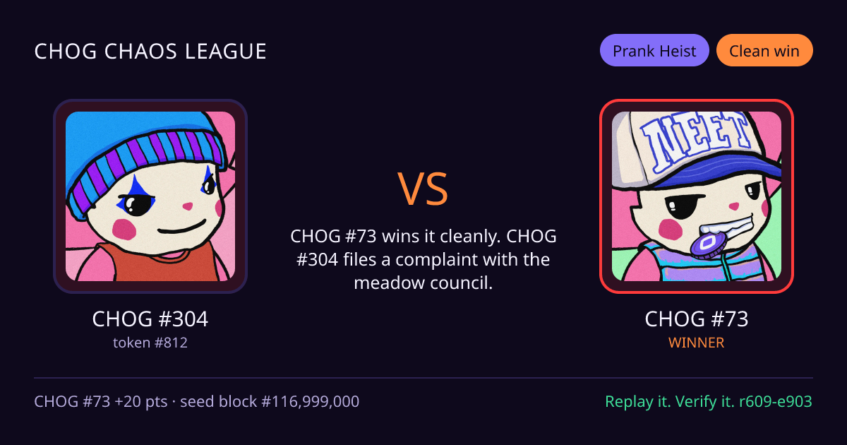 Highlight card: CHOG #304 versus CHOG #73