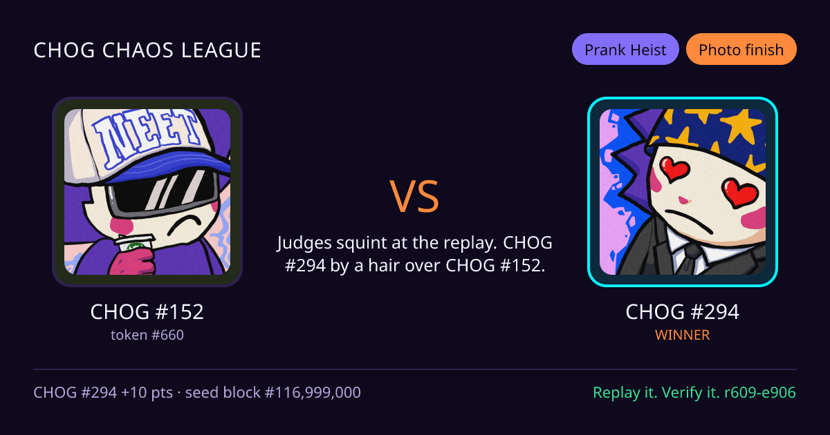 Highlight card: CHOG #152 versus CHOG #294