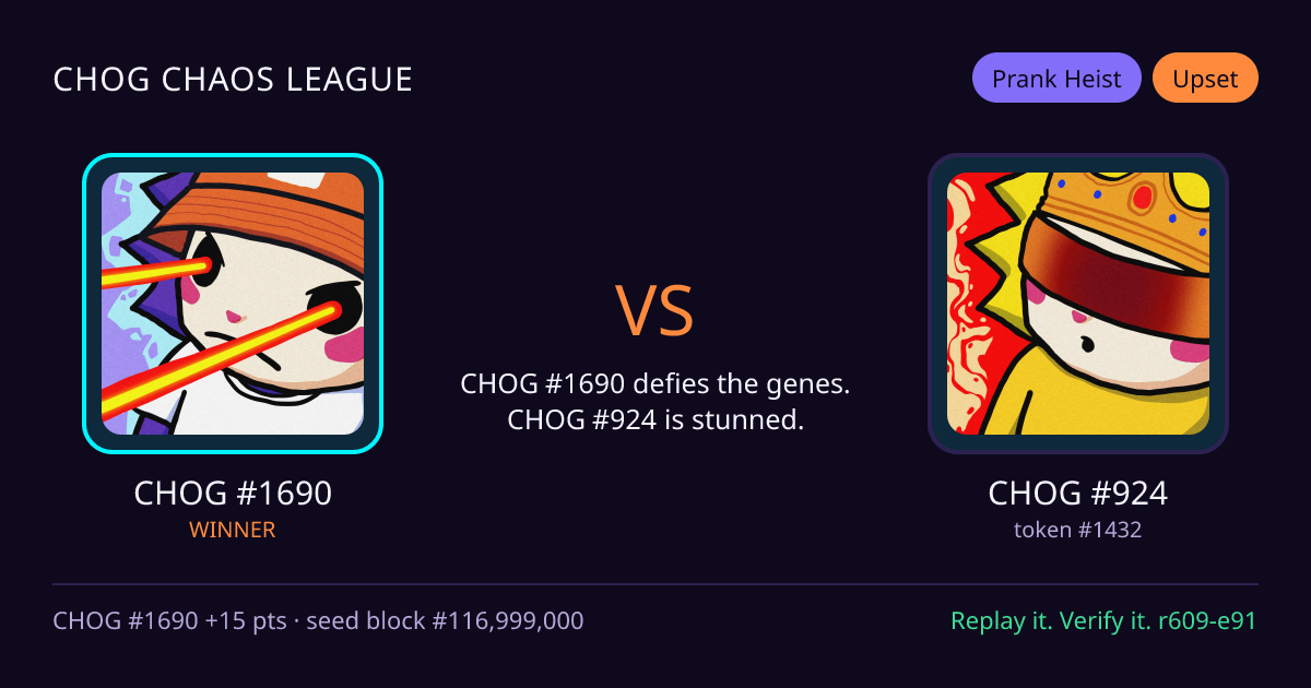 Highlight card: CHOG #1690 versus CHOG #924