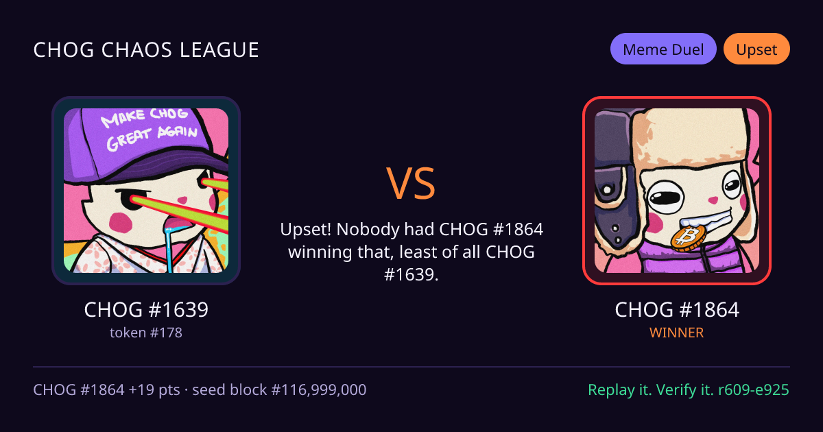 Highlight card: CHOG #1639 versus CHOG #1864
