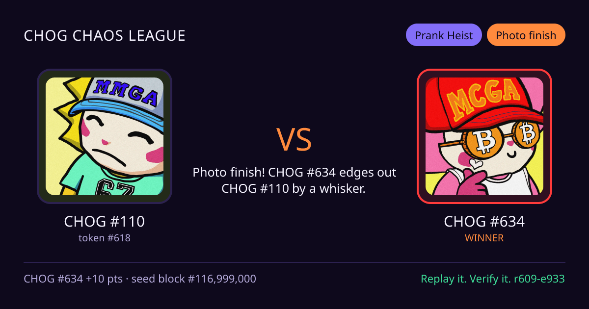 Highlight card: CHOG #110 versus CHOG #634